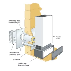 Diesel- Og Parafinovn Wallas 26 Hvit M/175 Liters Tank Og Fjernstarter -Møbler Salg 2024 545118 2